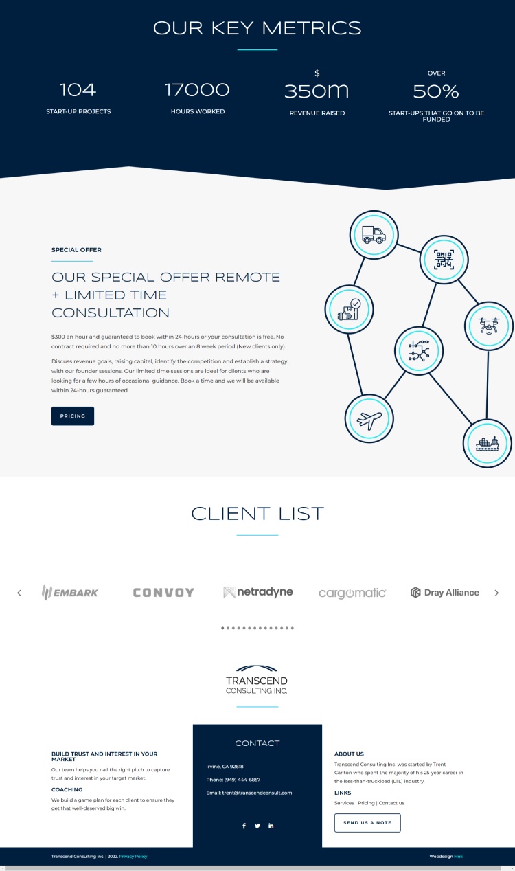 Izrada web stranice za male tvrtke
